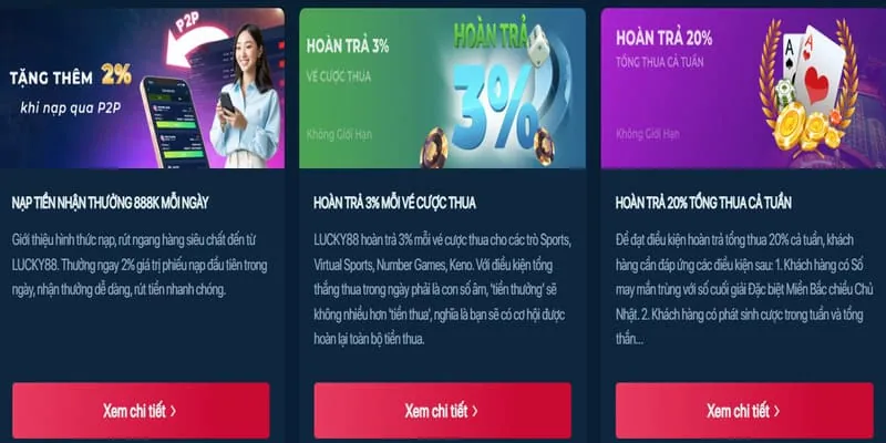 Hình ảnh minh họa các lựa chọn cài đặt cookie của người dùng
